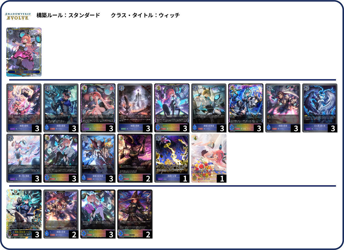ボクは此処だ!世界は彼方だ! deck list