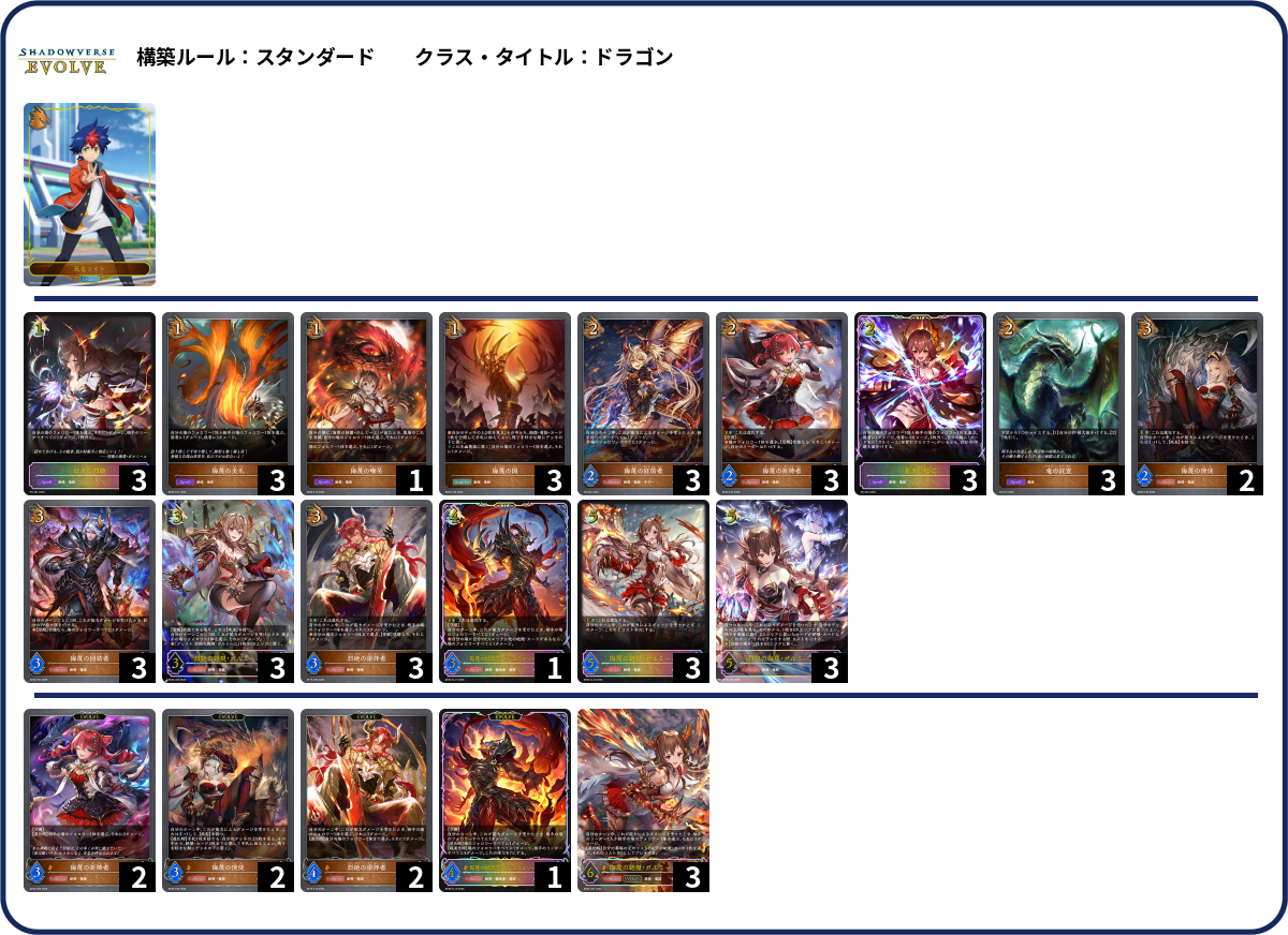 侮蔑 deck list