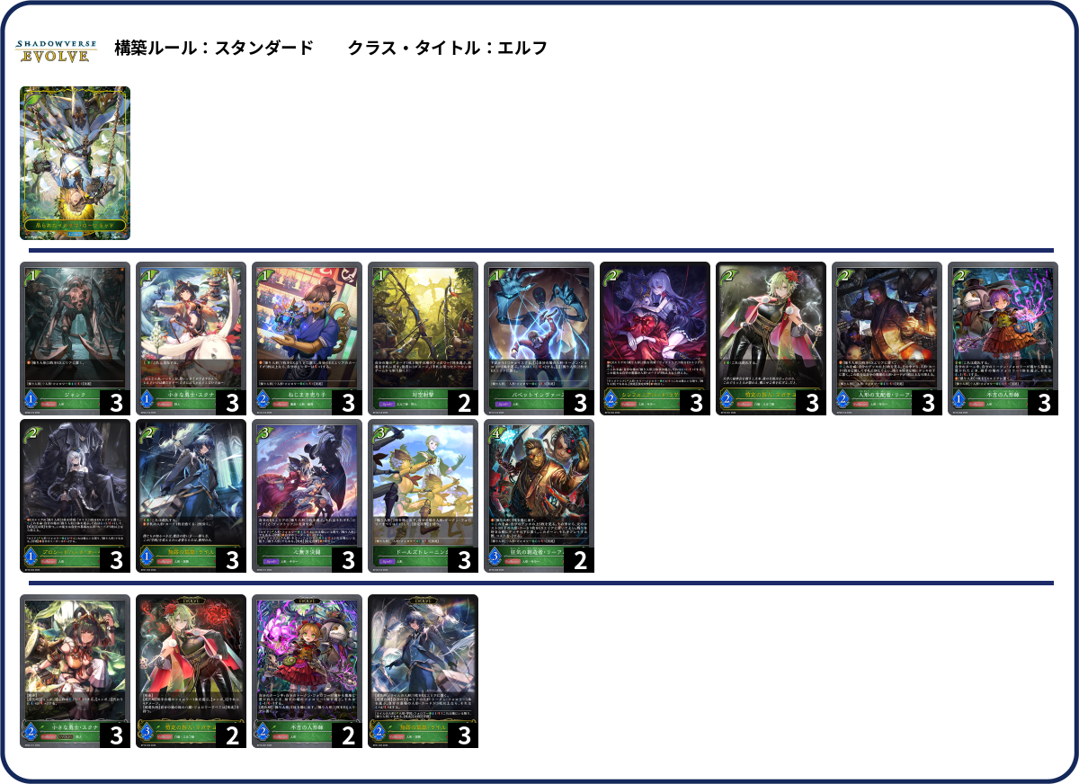 寝不足軸 deck list