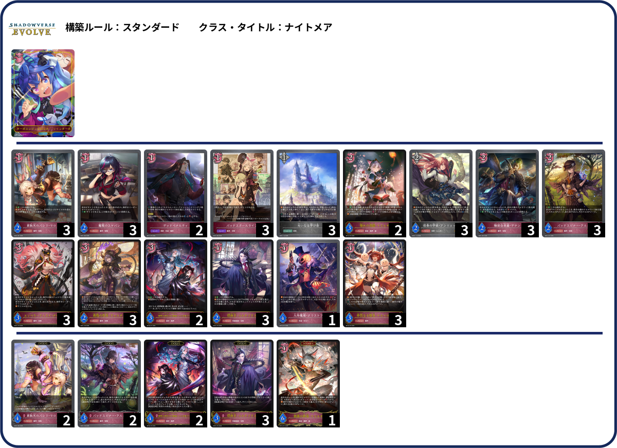 サイコロ deck list