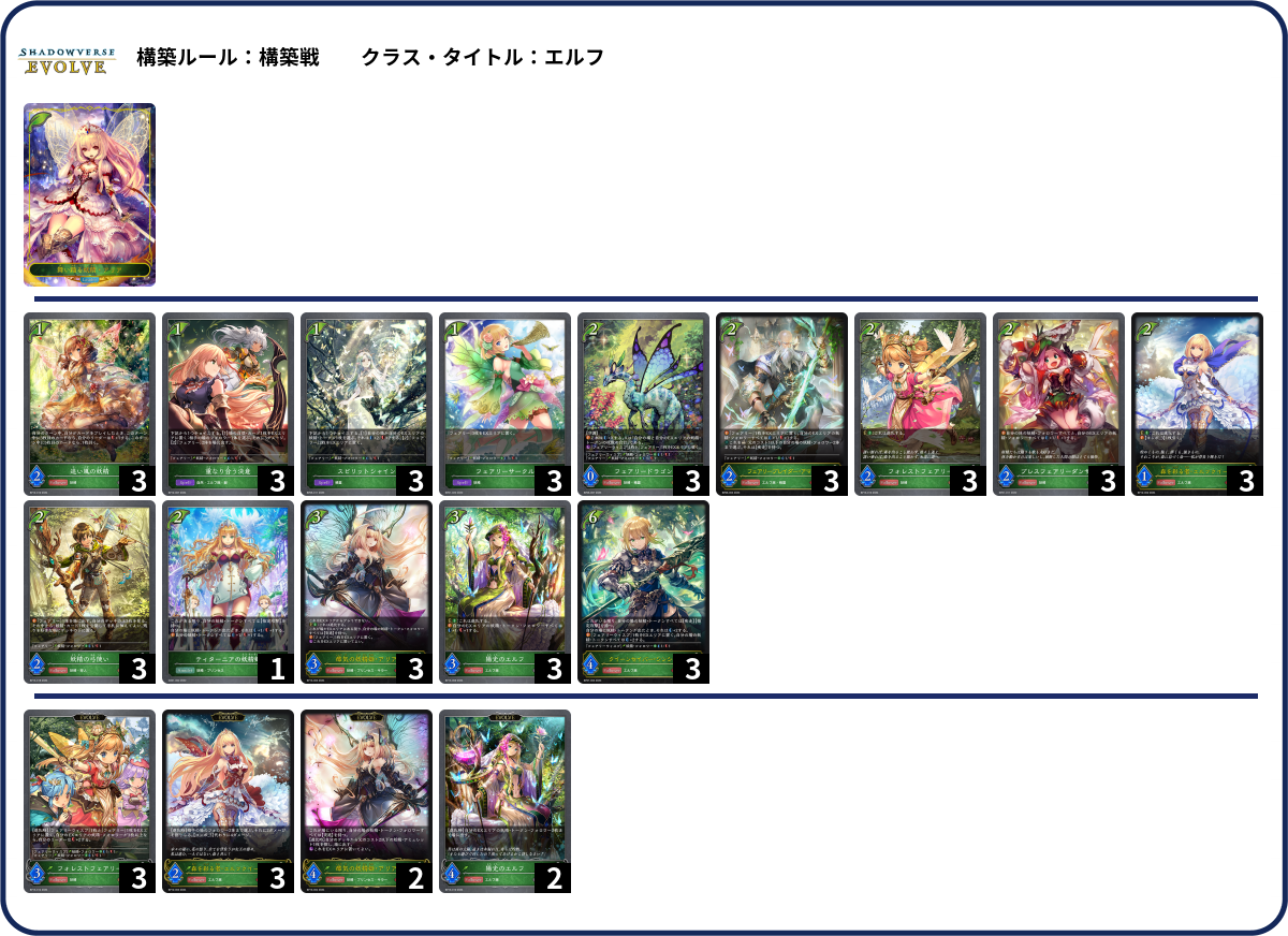 妖精 list