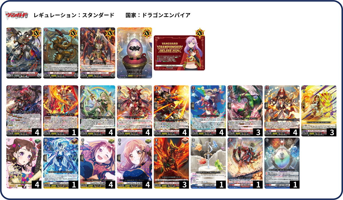 ヴァルガドラグレス　デッキ デッキコード「3J5VY」のデッキ | DECK LOG（デッキログ）