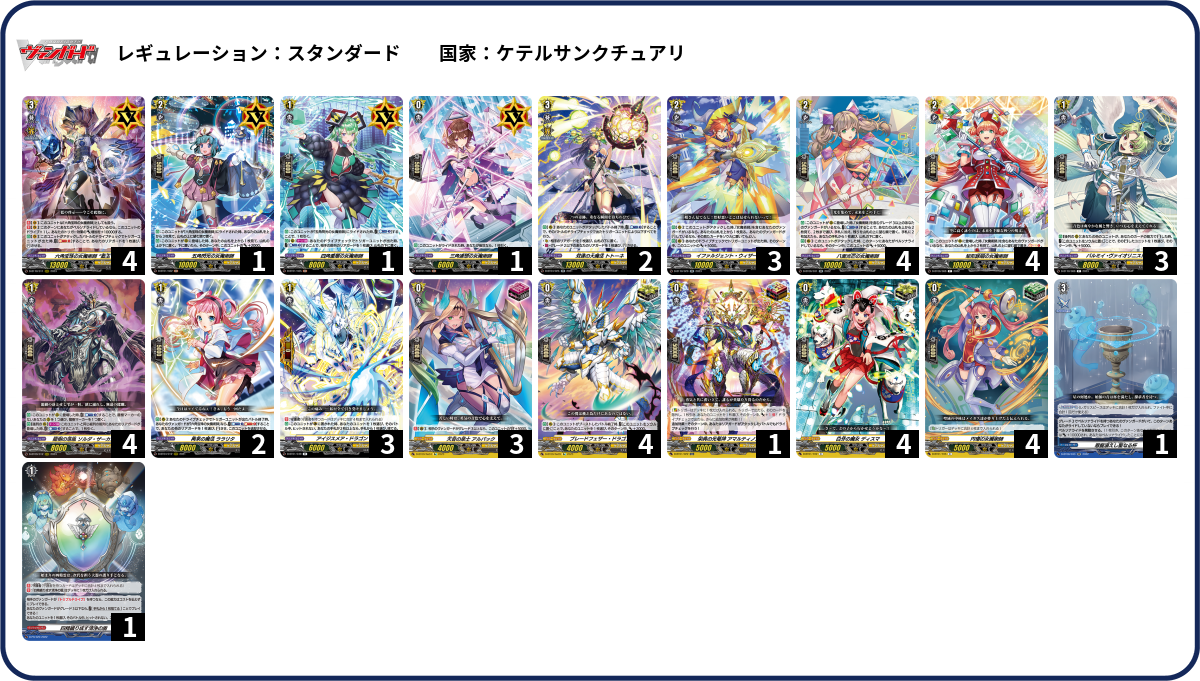 デッキコード「2R53K」のデッキ | DECK LOG(デッキログ) デッキコード「2R53K」のデッキ | DECK LOG(デッキログ)
