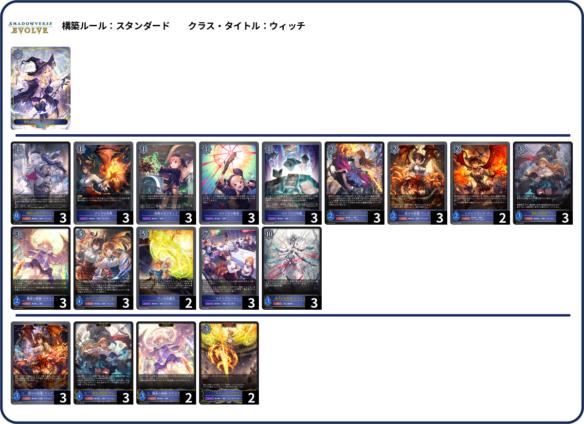 マナリア遊び deck list