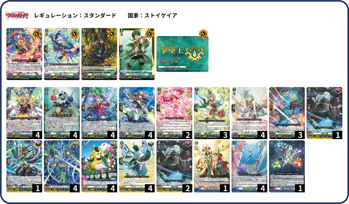 ログ・ホライズン デッキ カードリスト ｜ ヴァイスシュヴァルツ｜Weiβ Schwarz