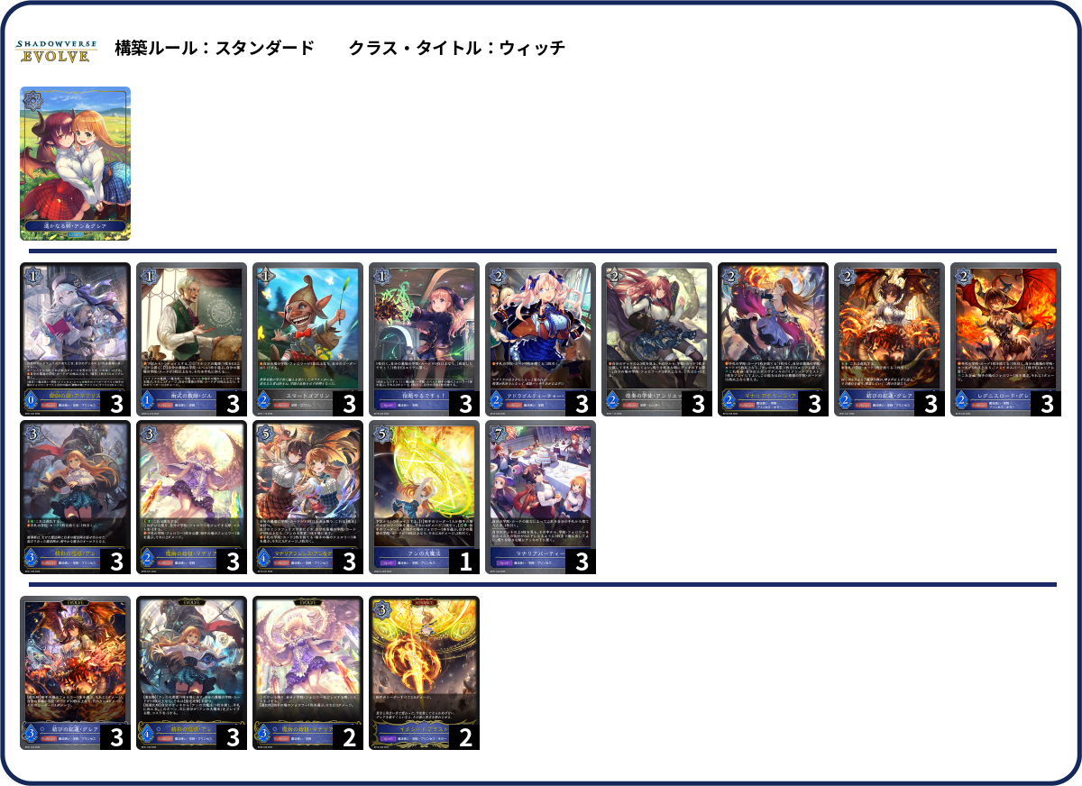 学院ウィッチ deck list