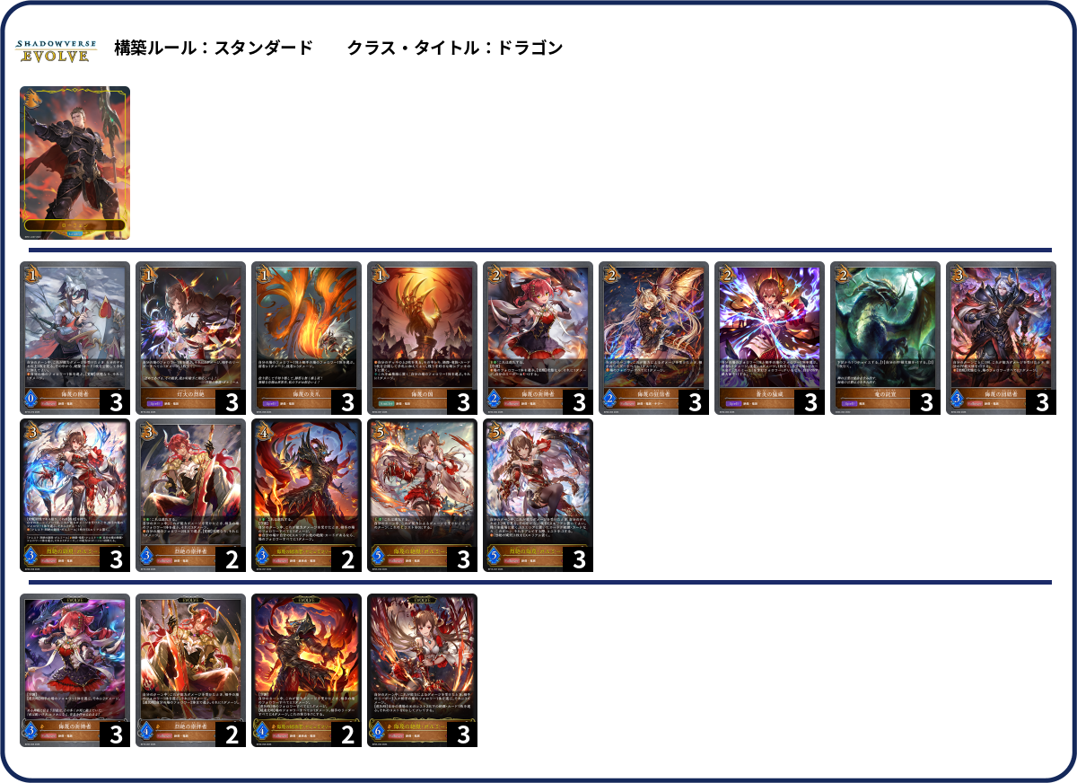 侮蔑 deck list