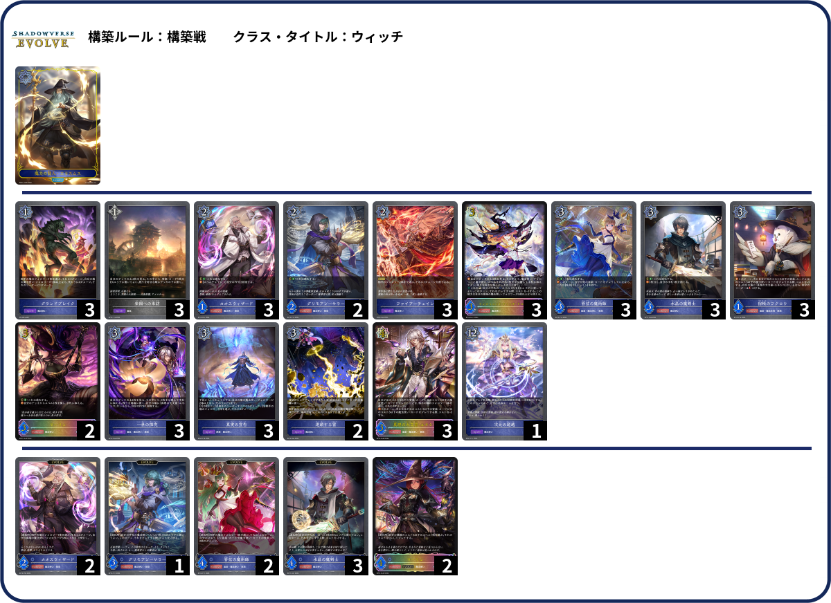 宴楽ウィッチ4 list