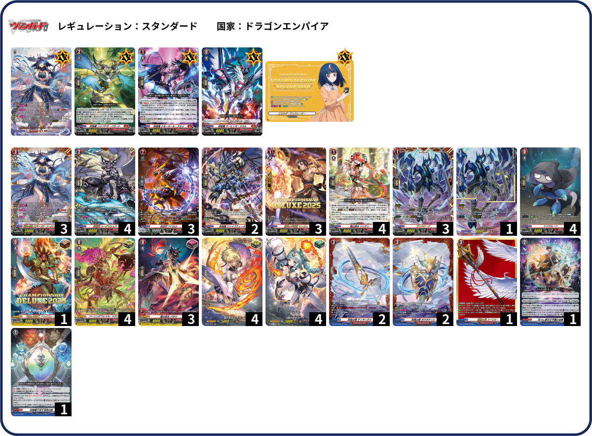 デッキコード「2S6T6」のデッキ | DECK LOG（デッキログ）