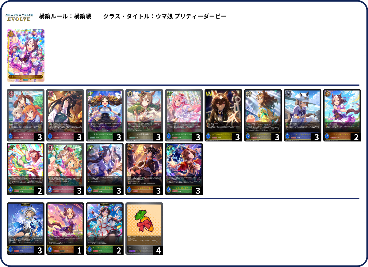 ミッドウマ list