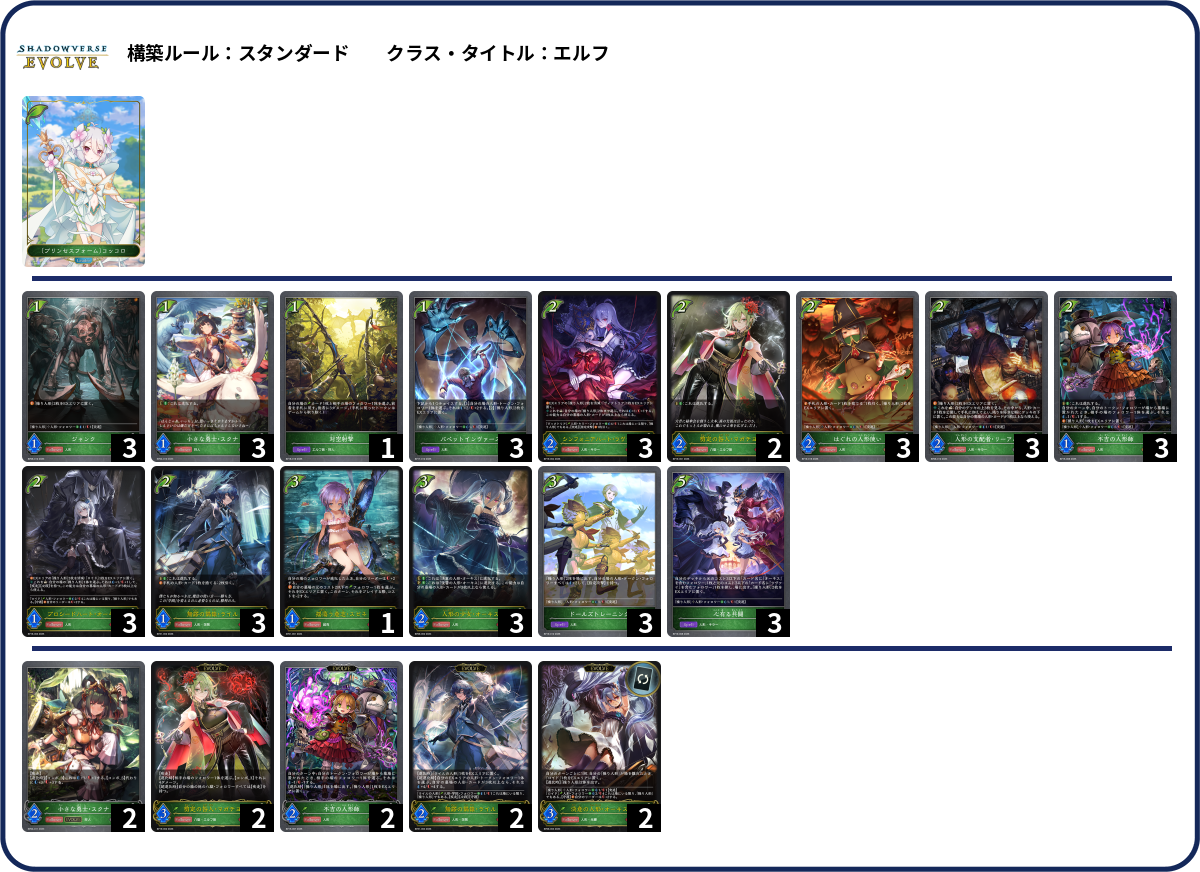 人形v3.0 deck list
