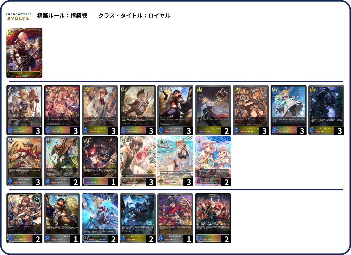 デッキコード「2T7FZ」のデッキ | DECK LOG（デッキログ）