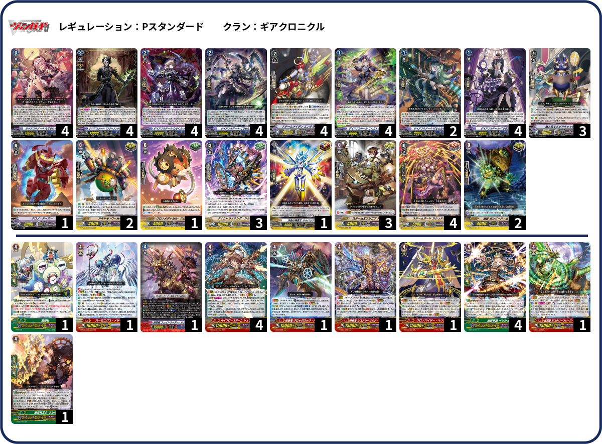 デッキコード「2THLT」のデッキ | DECK LOG（デッキログ）