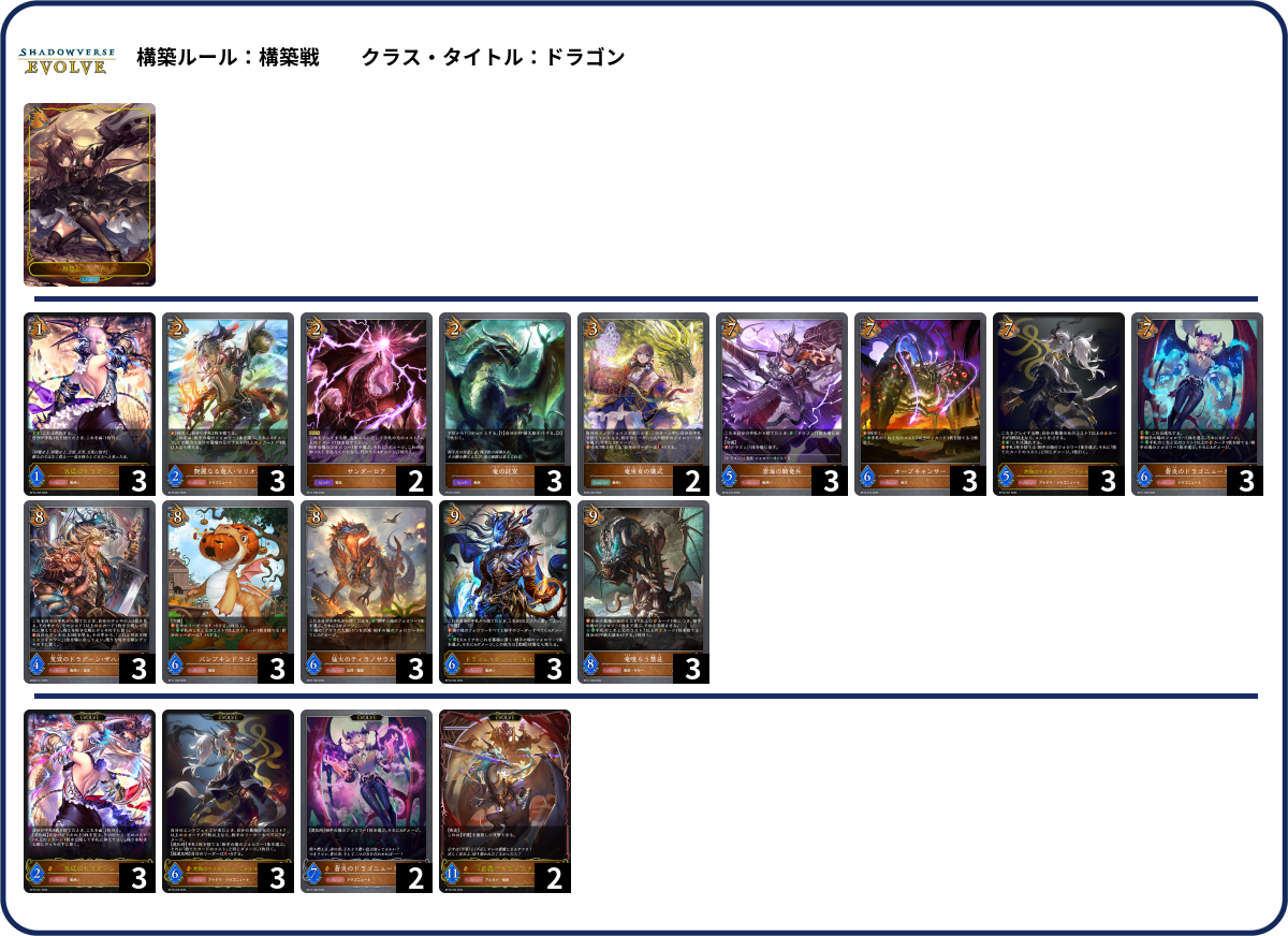 ランプドラ list
