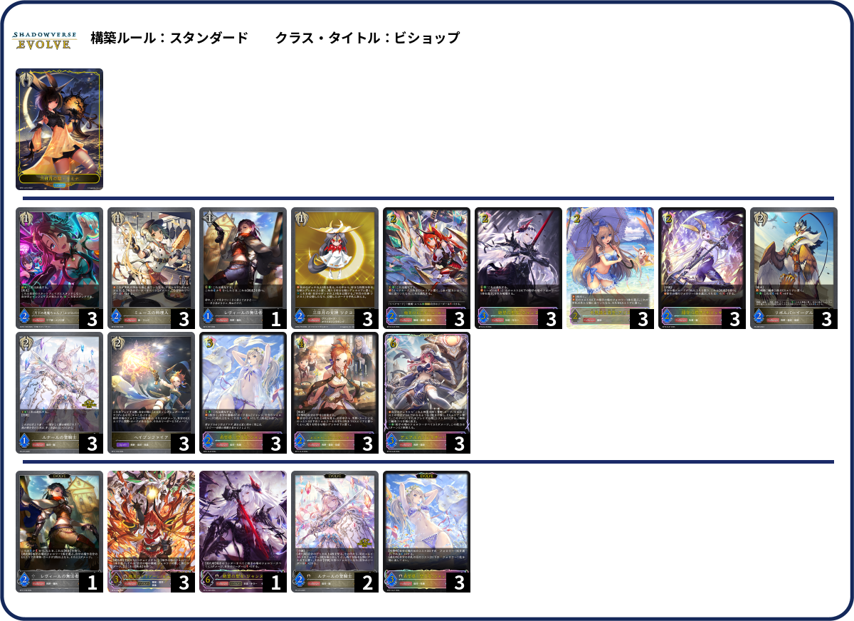 BBB! deck list