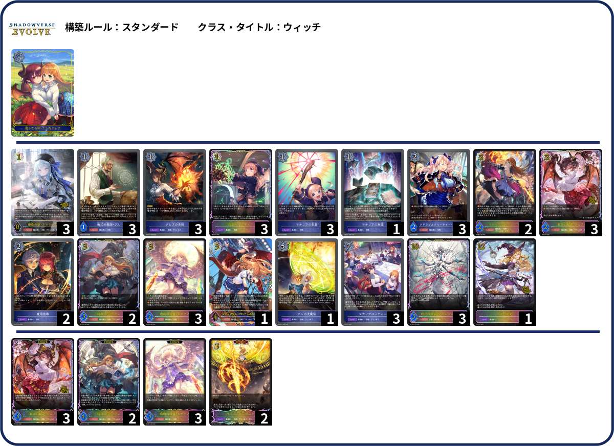学園生活午後の部 deck list