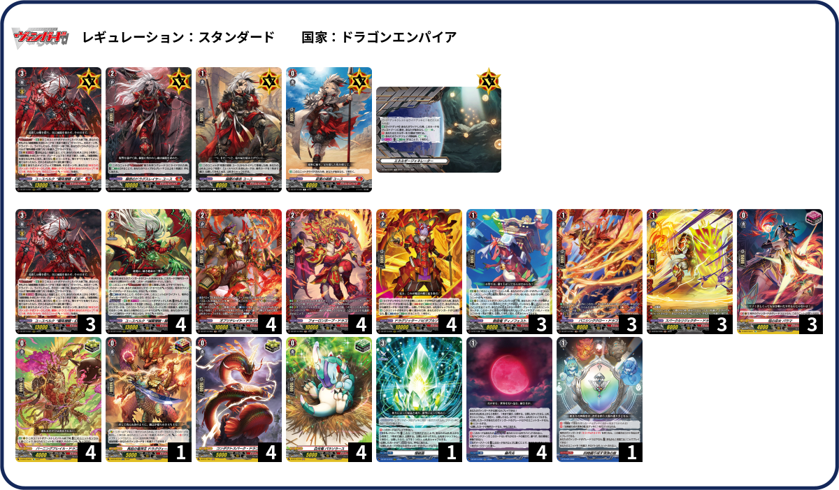 デッキコード「2UECR」のデッキ | DECK LOG（デッキログ）