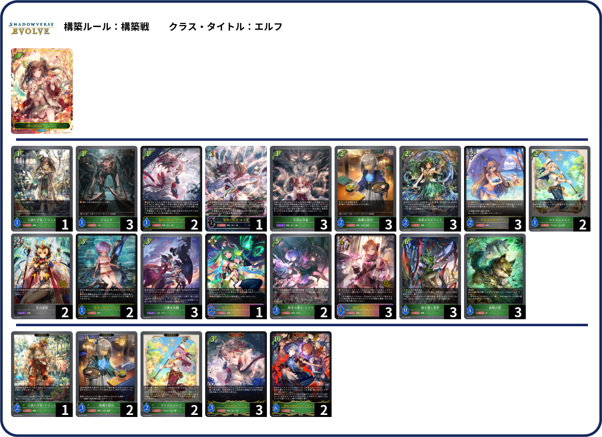 アロスピルルクデッキ WIXOSSコラム 第175回 教えて、ノーベル先生！ 第K08回 七夕