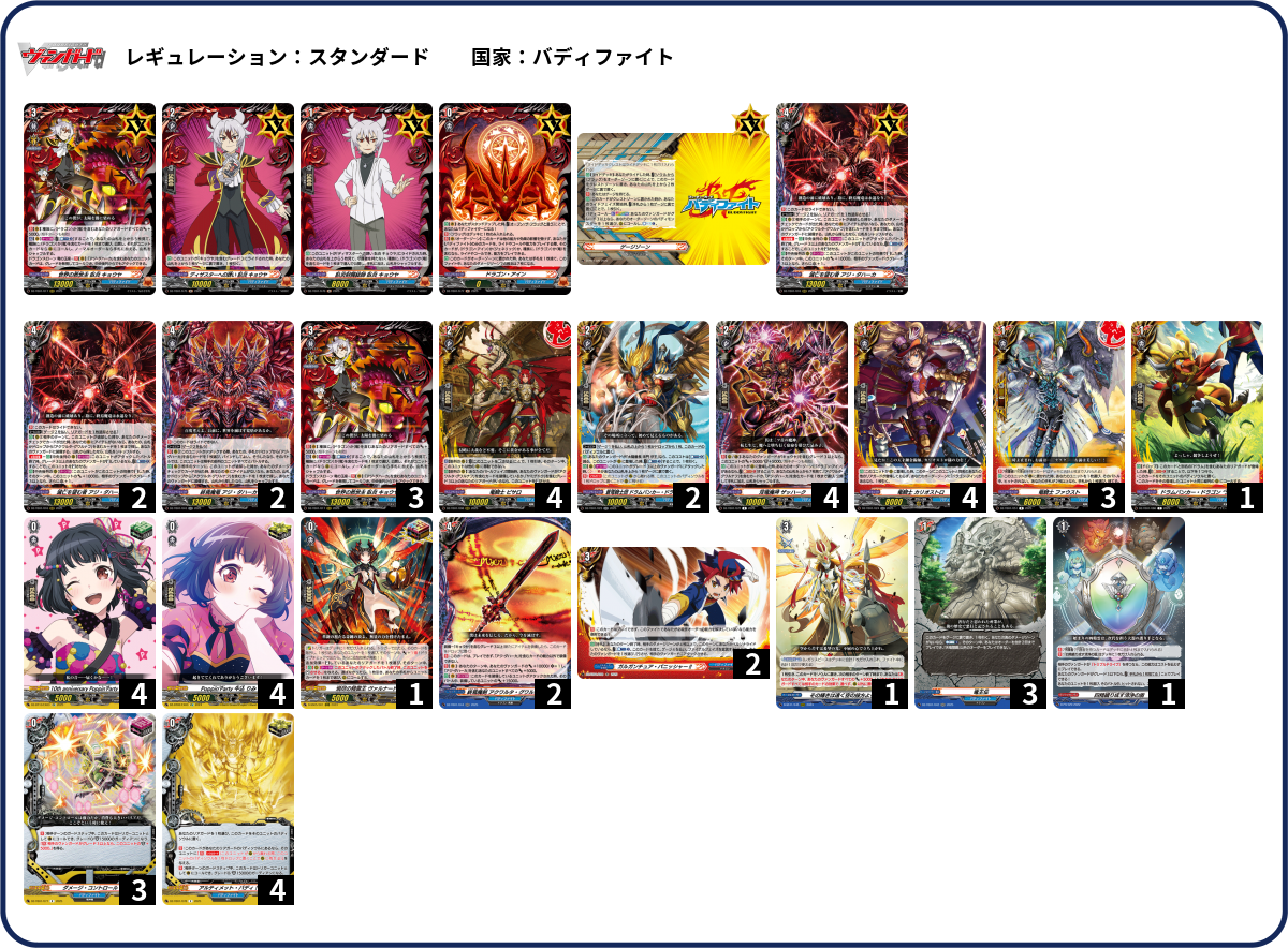 デッキコード「2V1NV」のデッキ | DECK LOG（デッキログ）