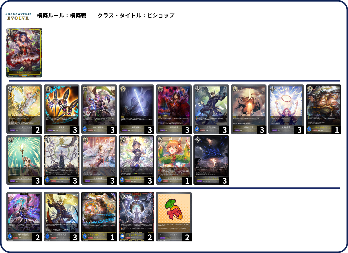 w list