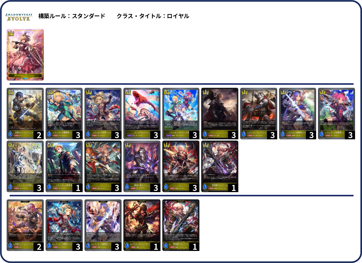レヴィオンカラミティ期 deck list