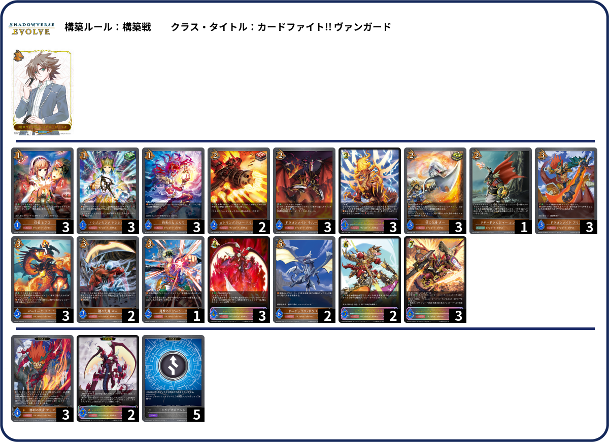 黙示録の炎 list