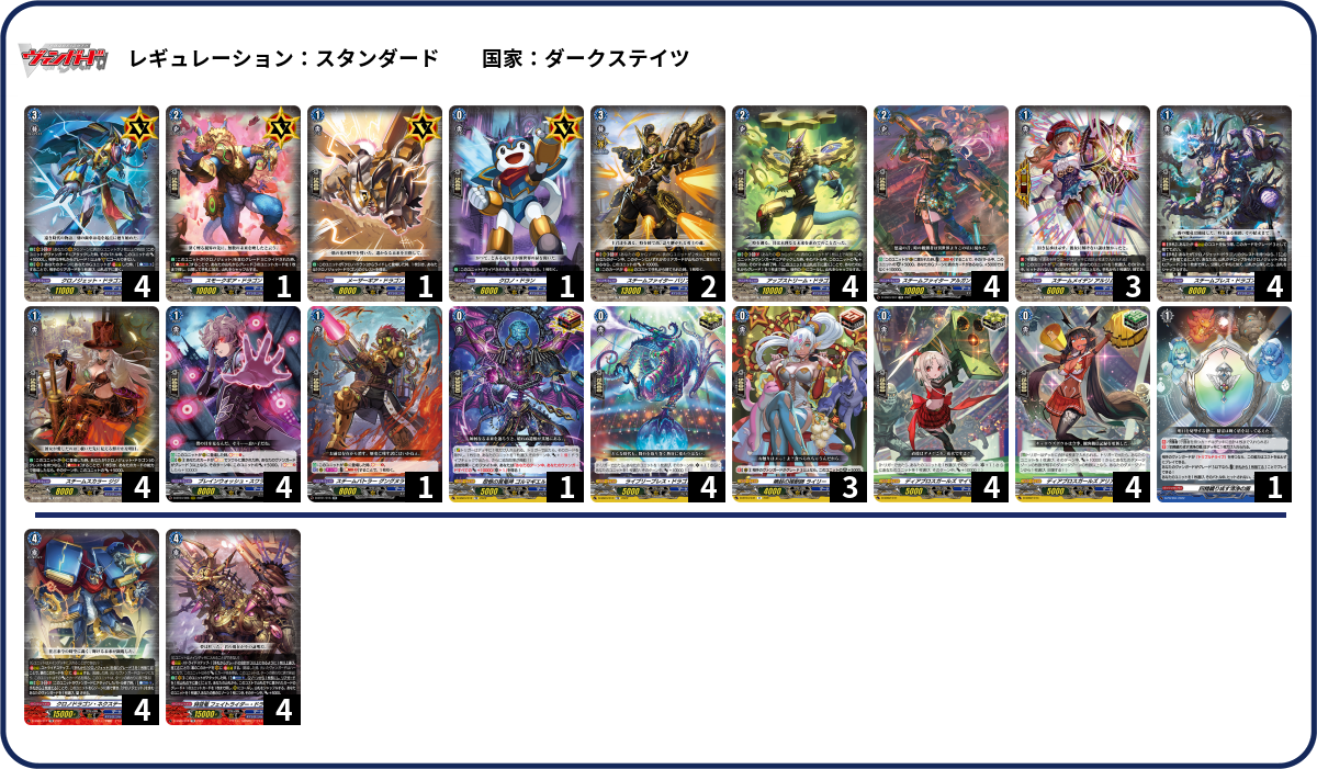 デッキコード「2VWZQ」のデッキ | DECK LOG（デッキログ）