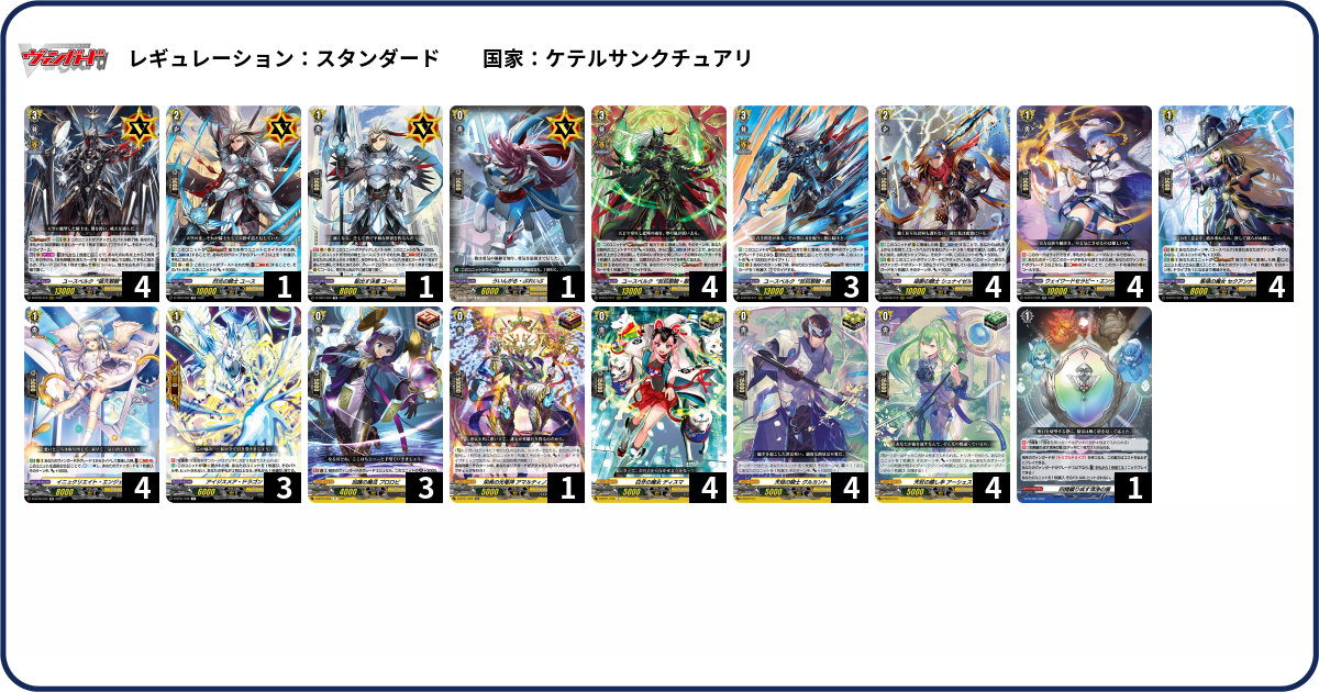 【公式】フジのお歳暮・冬ギフト デッキコード「2VXFY」のデッキ | DECK LOG（デッキログ） カードファイト!! ヴァンガード