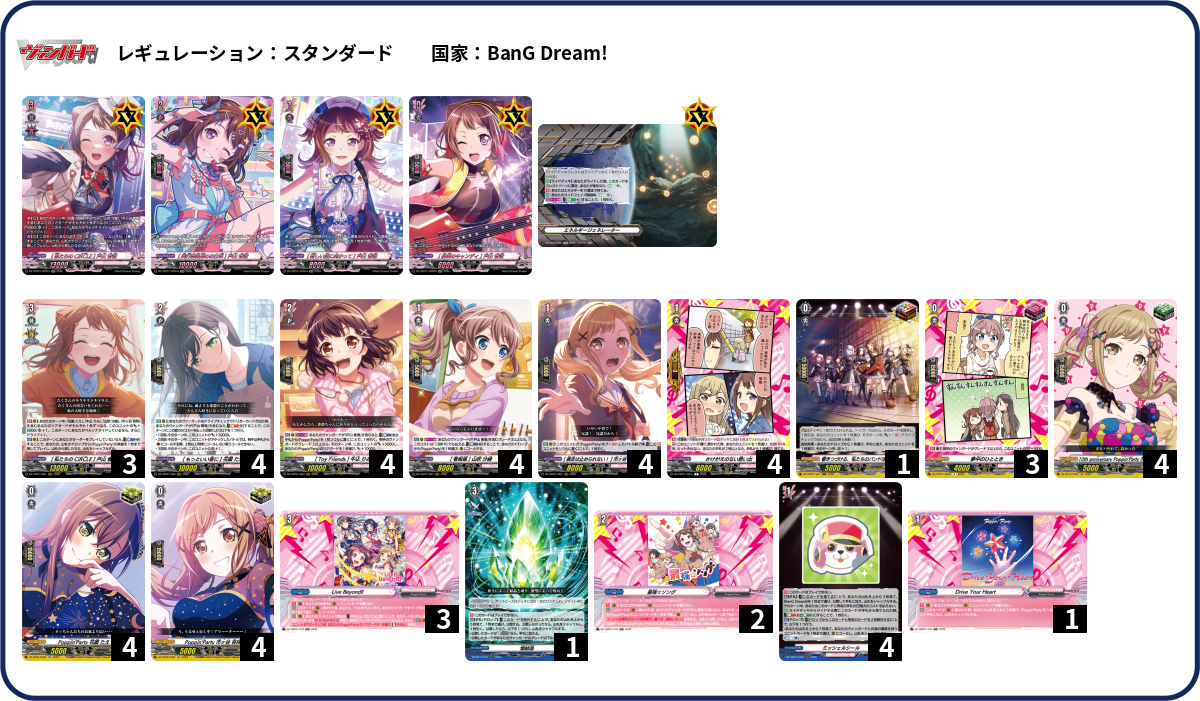 Poppin party デッキ デッキコード「2W6MV」のデッキ | DECK LOG（デッキログ）