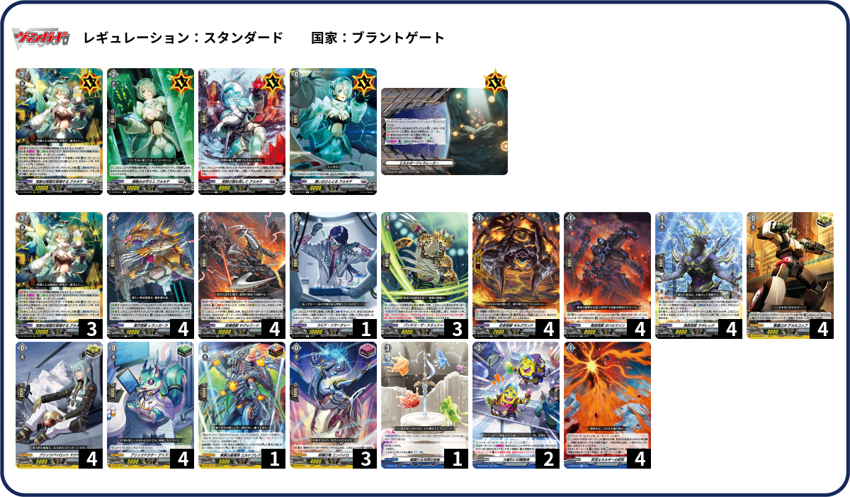 デッキコード「2WMH1」のデッキ | DECK LOG（デッキログ）