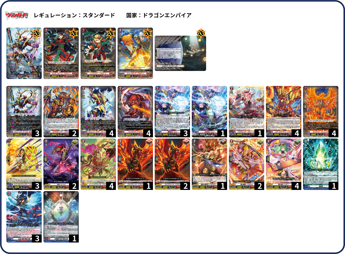 デッキコード「2WV3G」のデッキ | DECK LOG（デッキログ）
