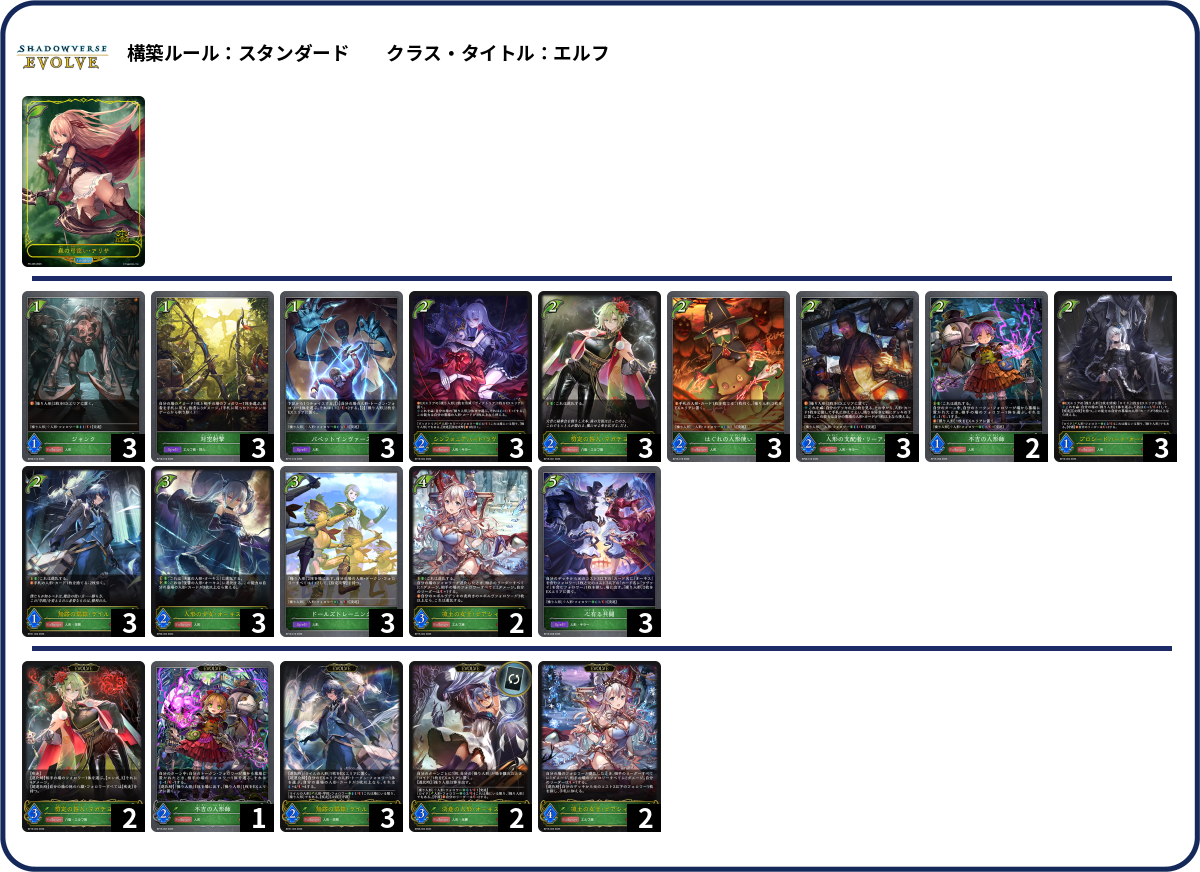 人形 deck list