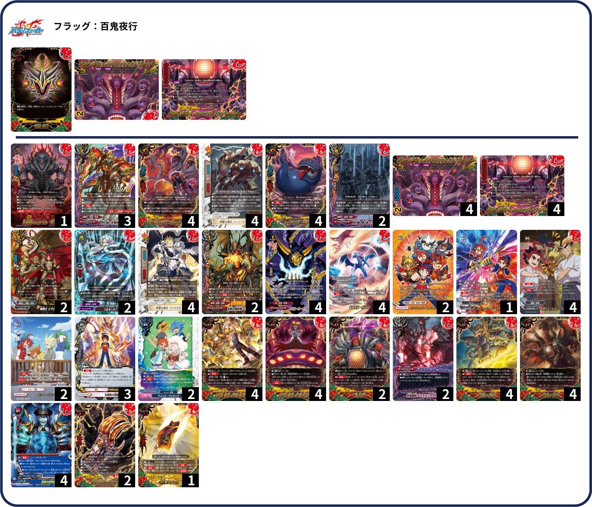 デッキコード「2X3C9」のデッキ | DECK LOG（デッキログ）