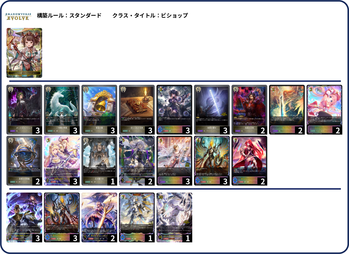 アミュビショ deck list