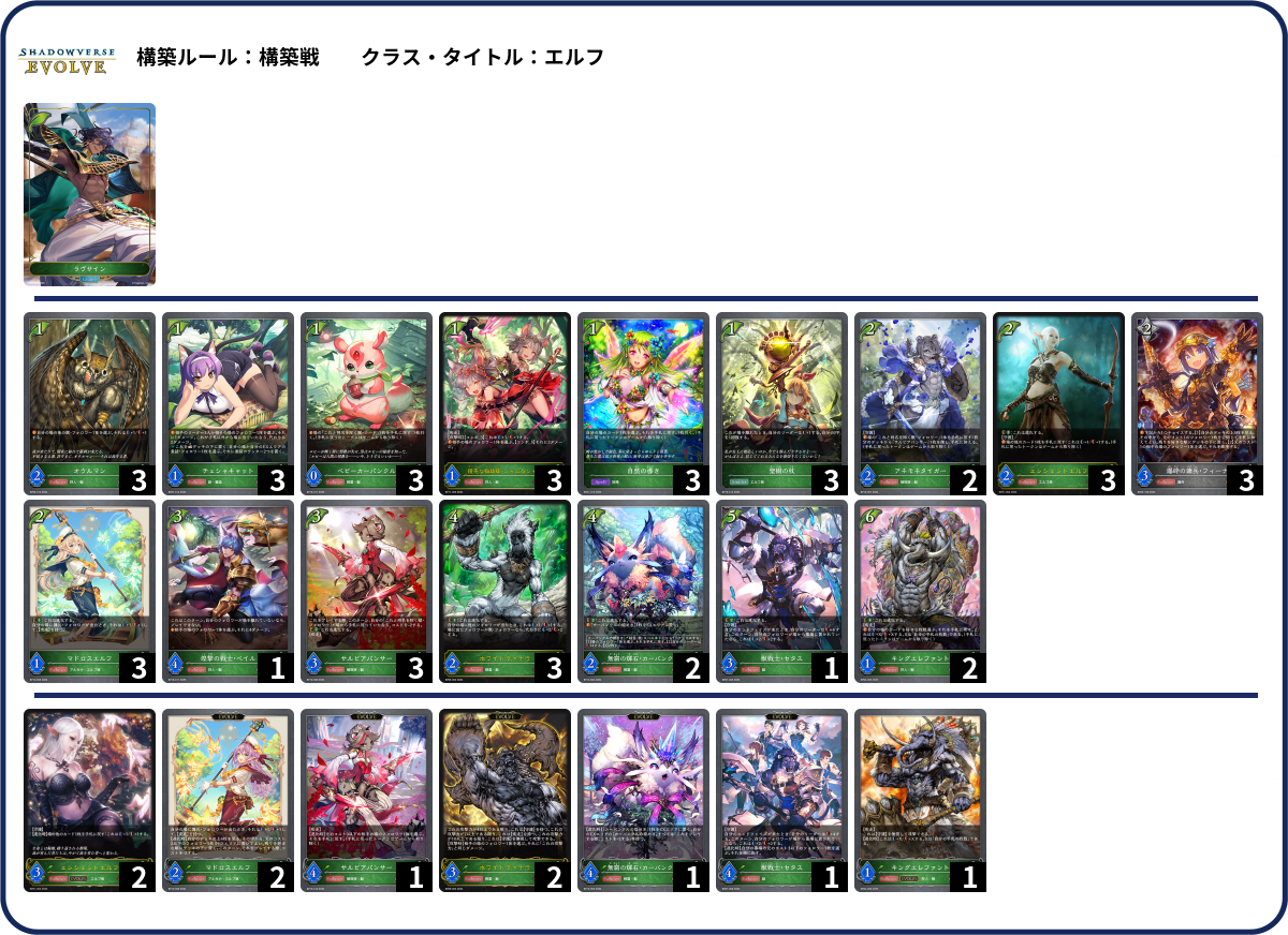 これで決まりCS list