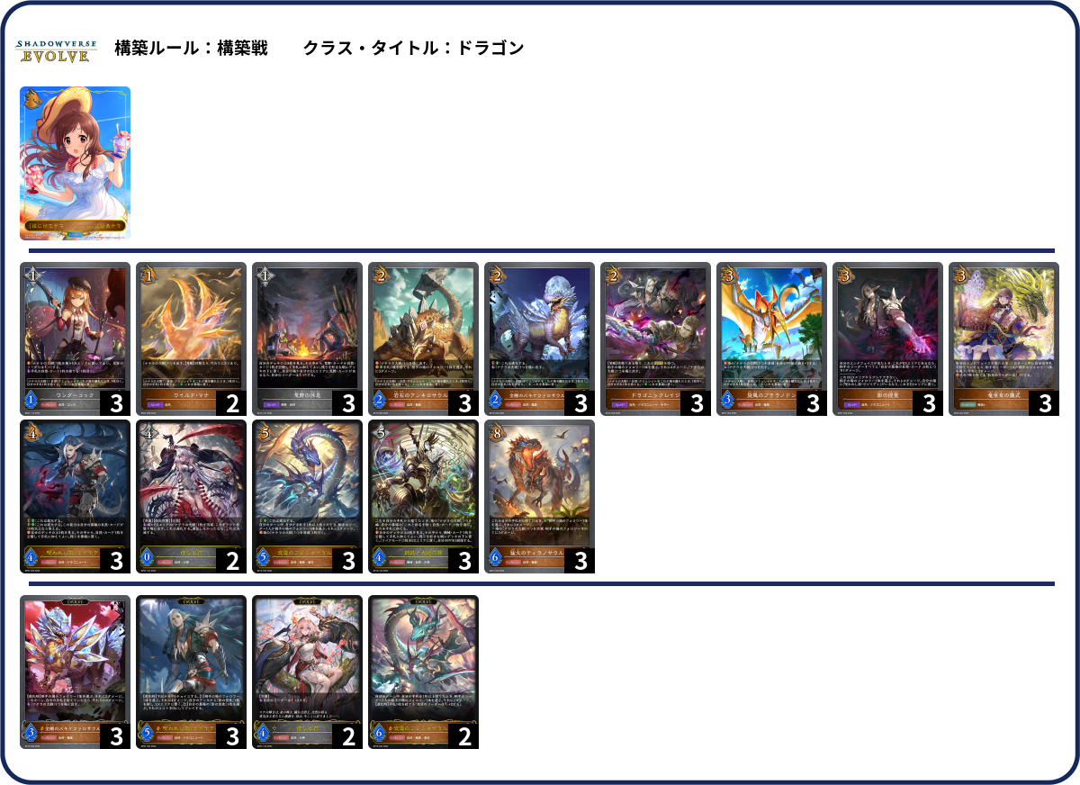 神 list