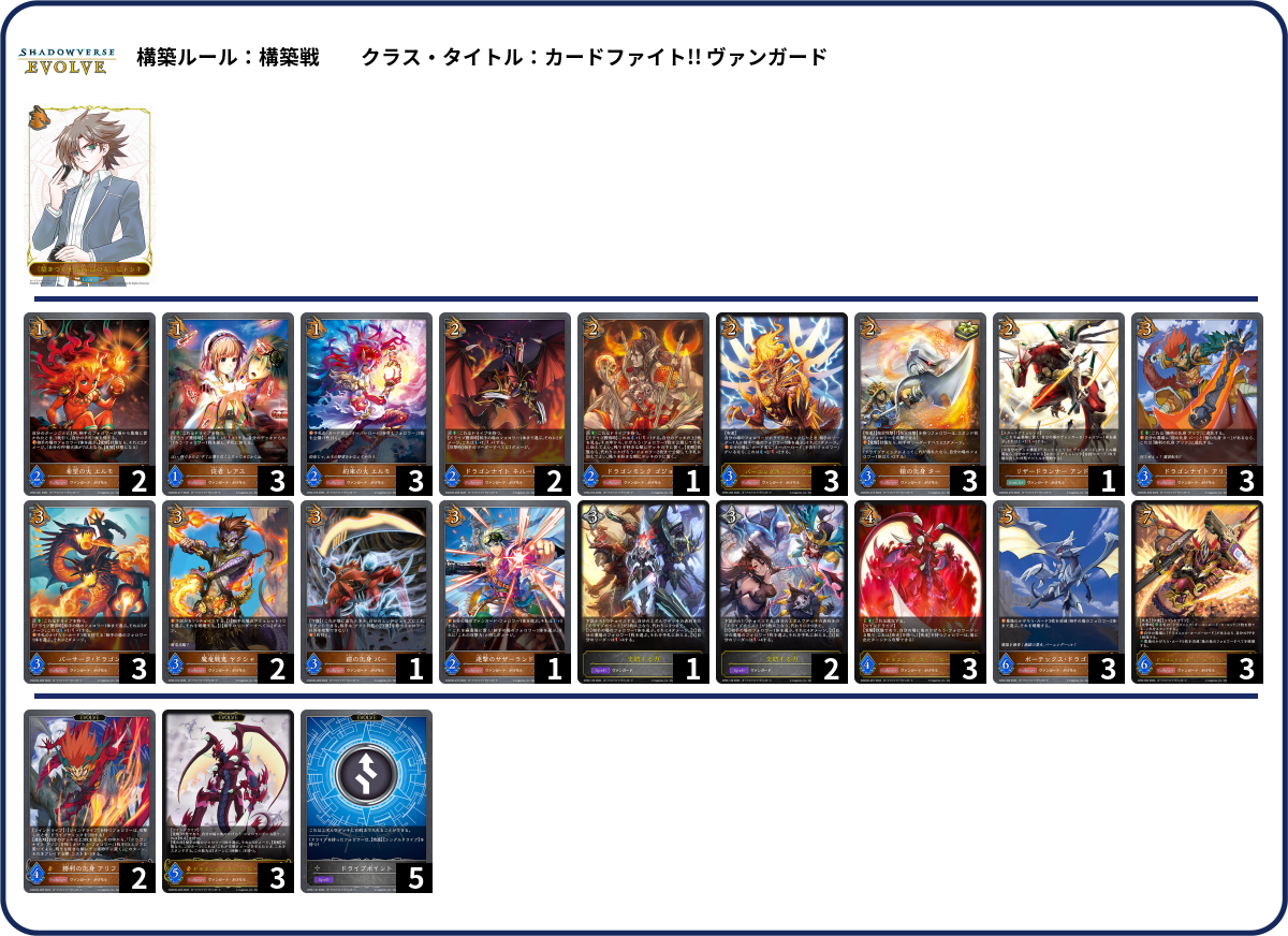 蜉蝣 list