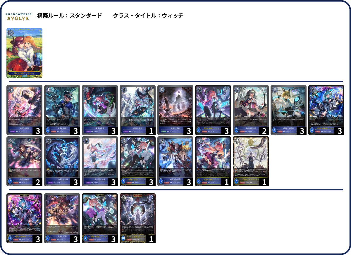 アイドル deck list