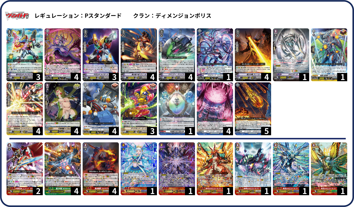 デッキコード「2Y1PN」のデッキ | DECK LOG（デッキログ）