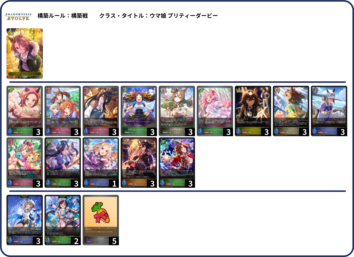 一般横 list