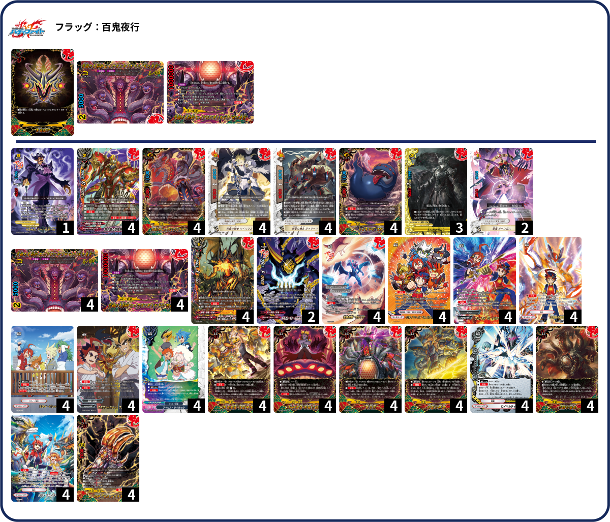 デッキコード「2Z4K6」のデッキ | DECK LOG（デッキログ）