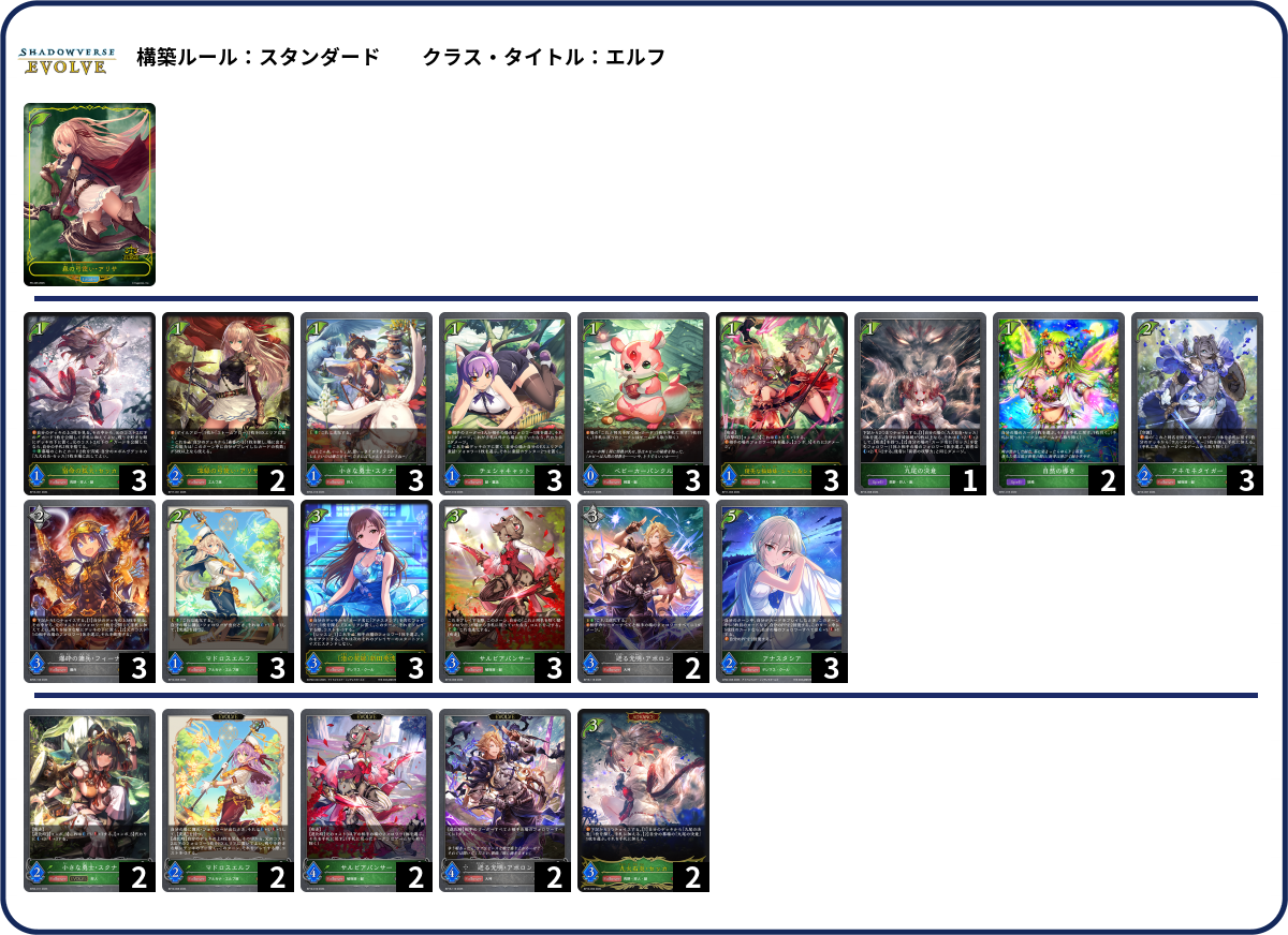 927 list