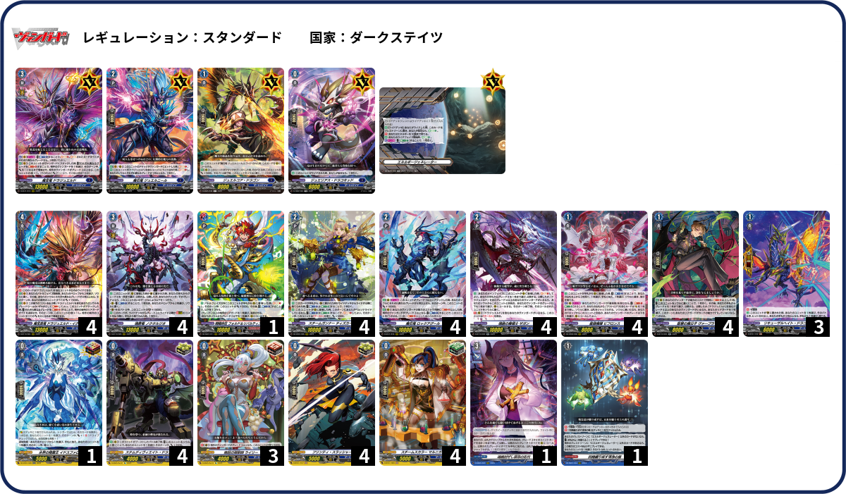 デッキコード「2ZUAN」のデッキ | DECK LOG(デッキログ) デッキコード「2ZUAN」のデッキ | DECK LOG(デッキログ)