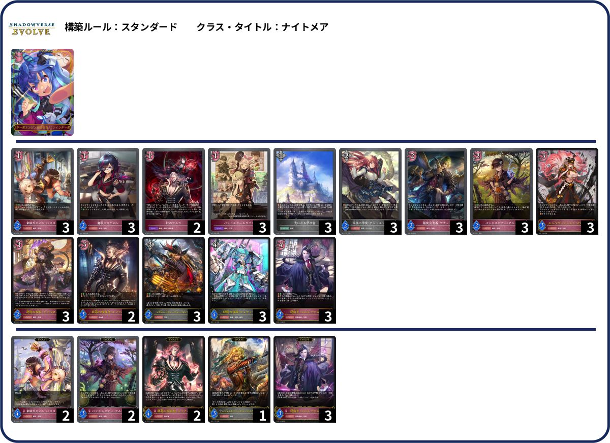 デッキコード「306RH」のデッキ | DECK LOG（デッキログ）