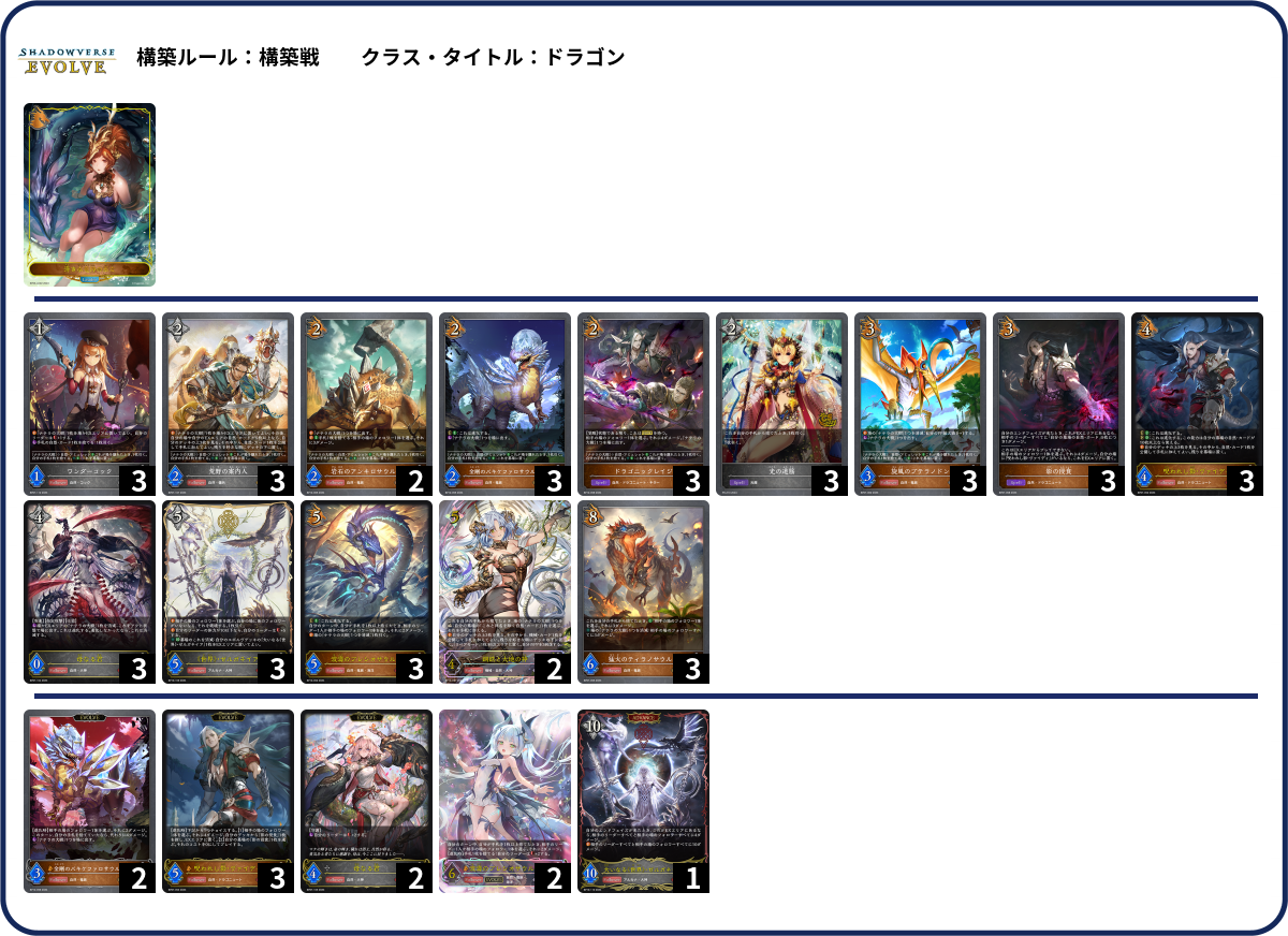 臥龍 list