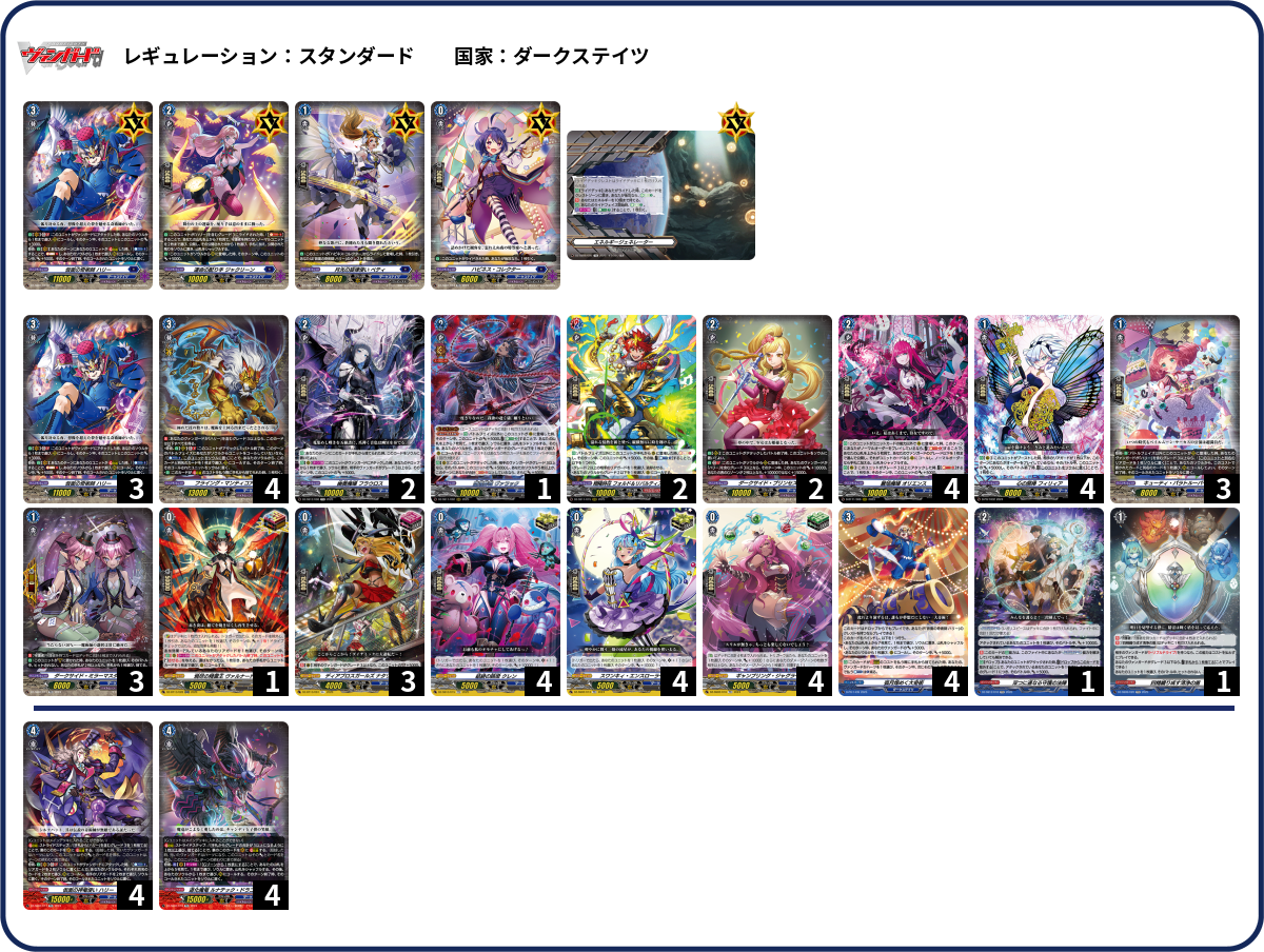 デッキコード「308A8」のデッキ | DECK LOG（デッキログ）