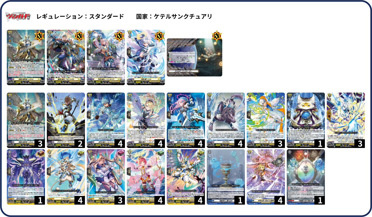 ヴァンガード　ケテルサンクチュアリ　運命者レザエル　デッキ デッキコード「3095C」のデッキ | DECK LOG（デッキログ）