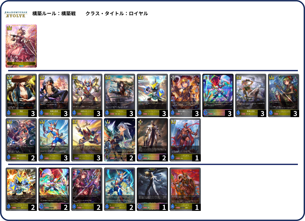 デッキコード「309E3」のデッキ | DECK LOG（デッキログ）