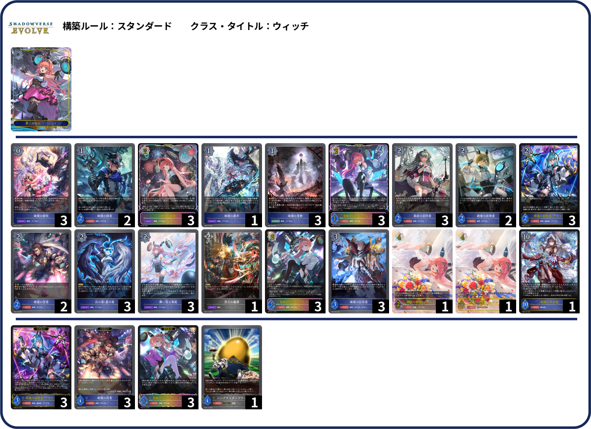 リーシェナ deck list
