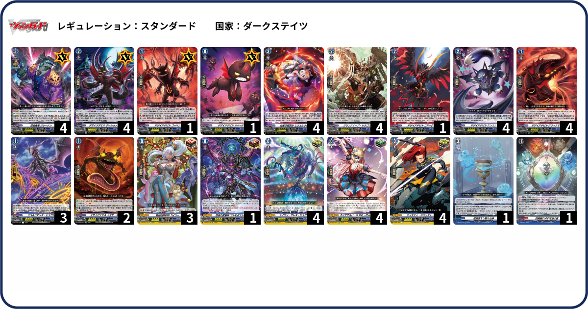 デッキコード「31EUA」のデッキ | DECK LOG（デッキログ）